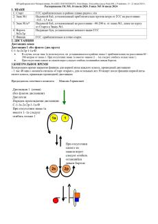 Распоряжение №5 ГК на гонку 5