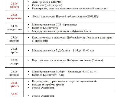 Программа регаты в Дубковой