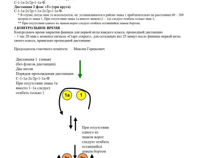 Распоряжение №9 ГК на гонки 9 и 10