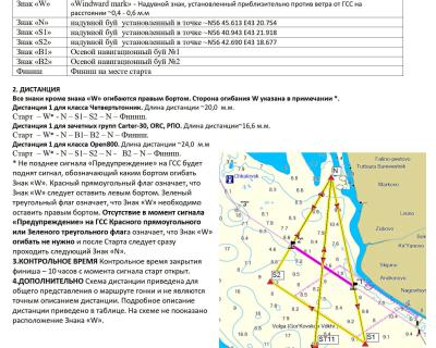 Распоряжение №11 ГК на гонку 11