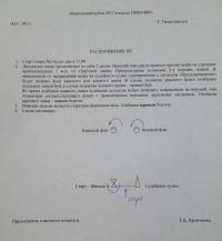 Прошло  первое собрание капитанов 