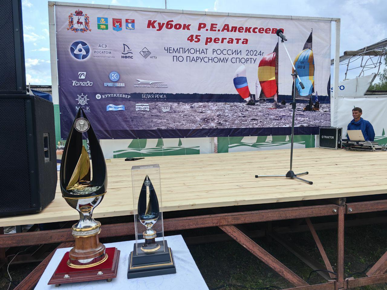 Кубок Р.Е.Алексеева 2024